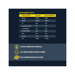 Basix Whey Protein Blend For Ultimate Muscle Growth, 5lb