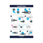 Nyamba Fitness Soft Modular 1kg Dumbbells Tonesoftbell Twin-Pack - Burgundy