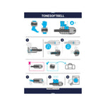 Nyamba Fitness Soft Modular 2kg Dumbbells Tonesoftbell Twin-Pack - Grey