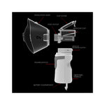 Mesh Mini Handheld Portable Nebulizer