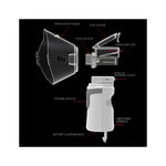 Mesh Mini Handheld Portable Nebulizer